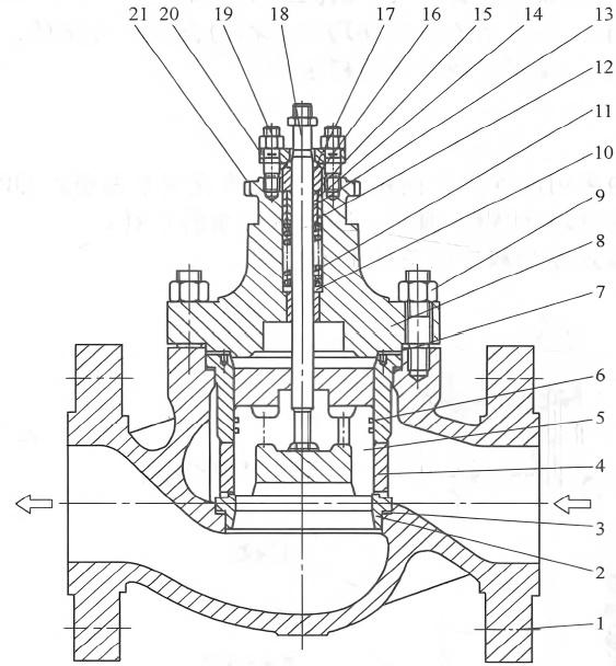 平衡閥芯套筒結構調節閥