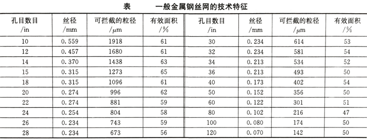 �^�V��Ŀ��