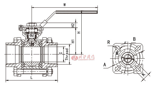 ��ƽ�_3Ƭʽ���y�Y���D